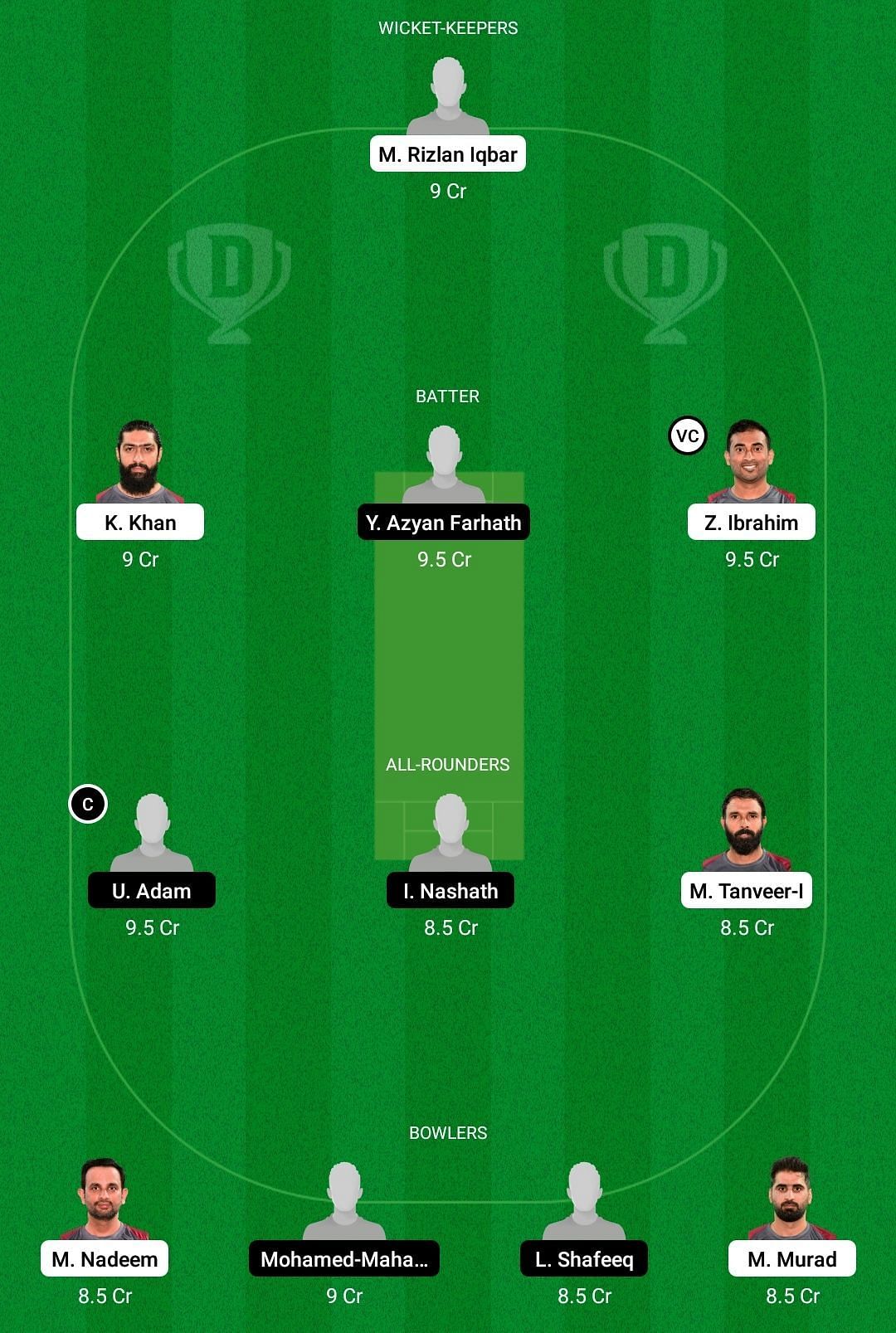 QAT vs MLD Dream11 Team - 1 - 2021